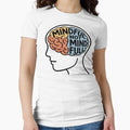 Mindful Not Mind Full Ful Brain for Stress Relief and Emotional by 108stillness
