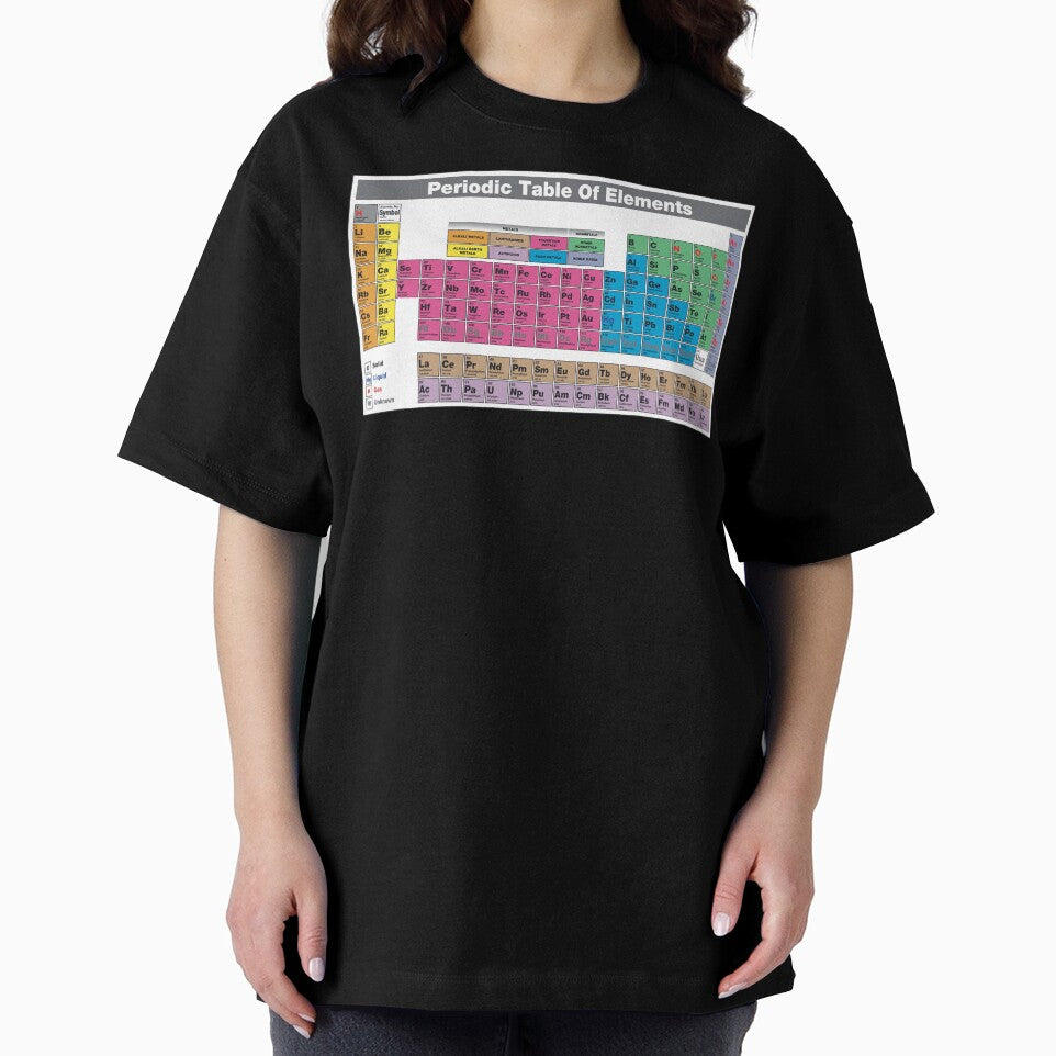 Periodic Table by Fairyjam