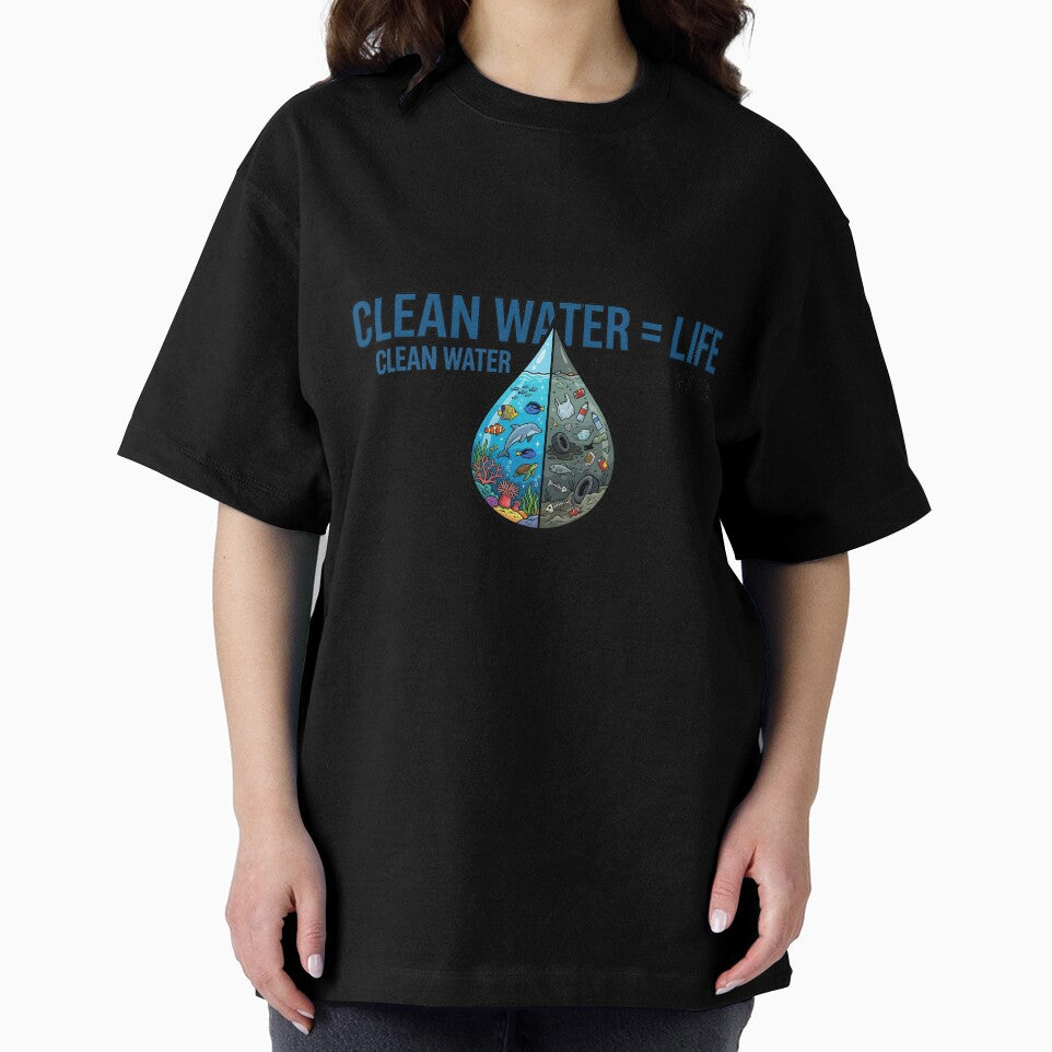 Clean Water Means Life Marine Pollution Awareness by Nuvoro Eco Awareness