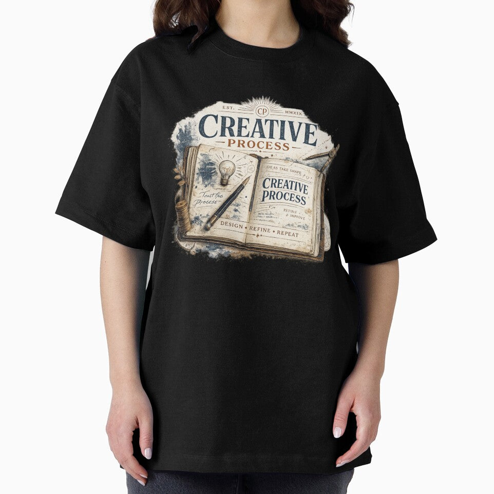 Design, Refine, Repeat – Creative Mindset Art by Vals Crafts Creations Studio