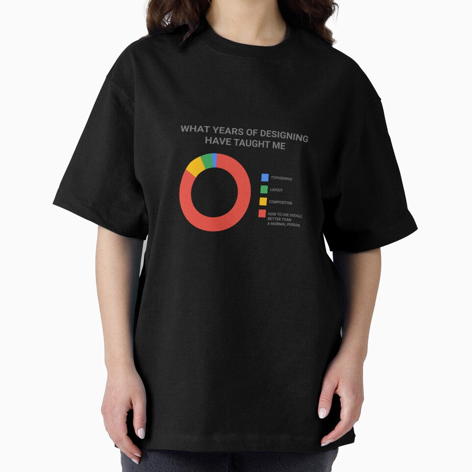WHAT YEARS OF DESIGNING HAVE TAUGHT ME designer joke by bosilvercat