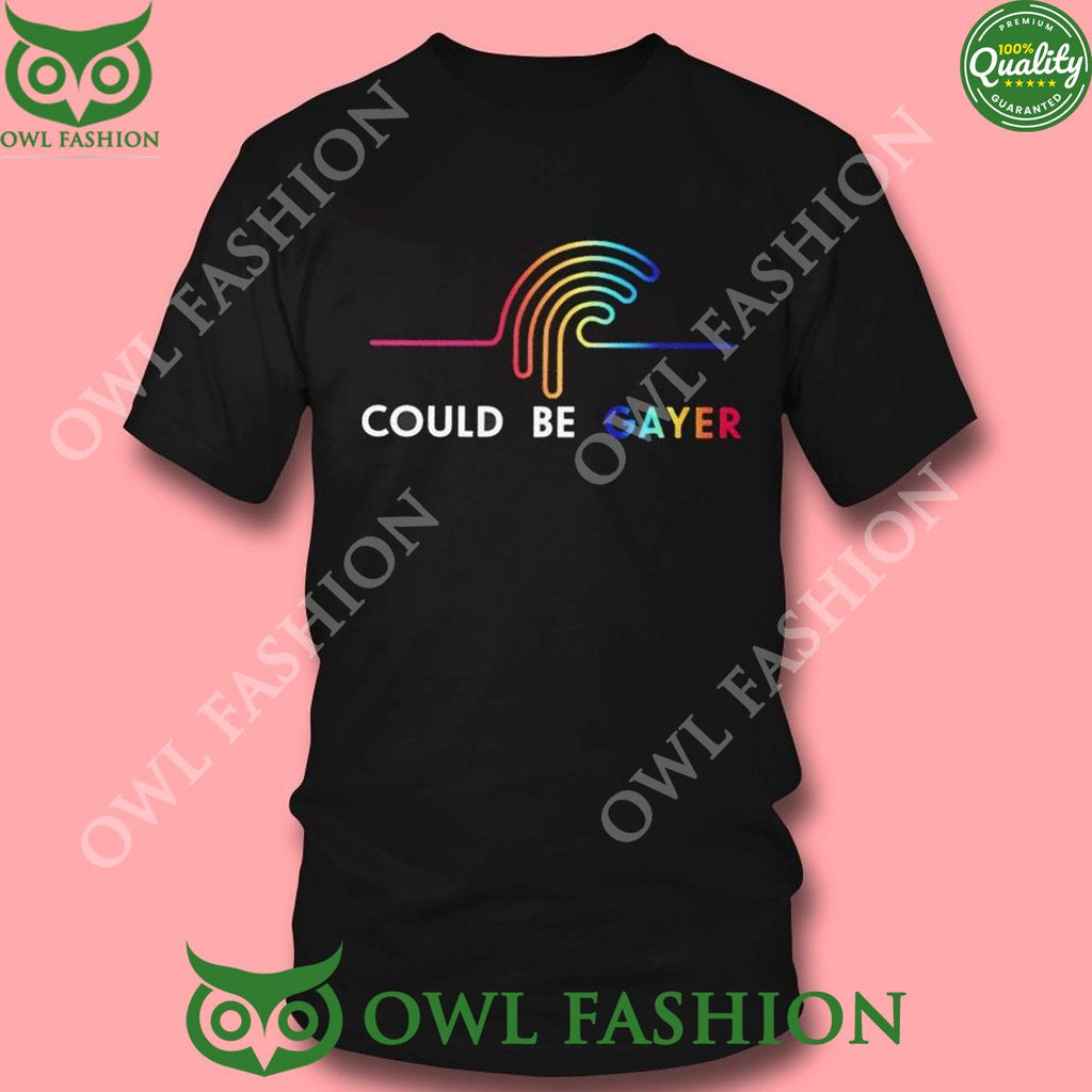 Thomassanders Could Be Gayer 2024 Limited TShirt
